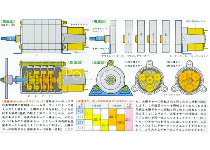Tamiya 72001 Gearbox Kit Robot Gear Australia