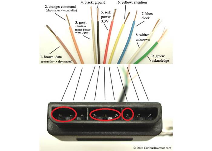 PS2 wirless remote 2.4G (Analog controller+ reciever)