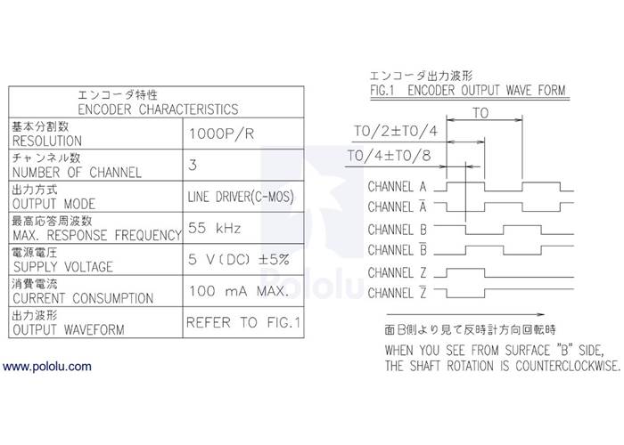Sanyo Pancake Stepper Motor with Encoder Bipolar, 200 Steps/Rev, 42×31