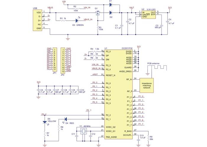 Wixel Programmable USB Wireless Module with TTL serial