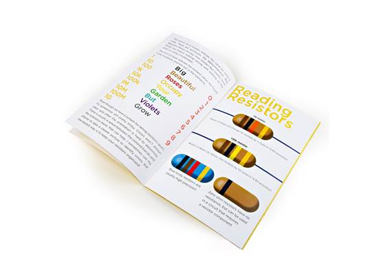 Resistance Is Fruitful (3)