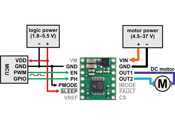 Minimal wiring diagram for connecting a microcontroller to a DRV8874/DRV8876 Single Brushed DC Motor Driver Carrier in PHASE/ENABLE control mode.