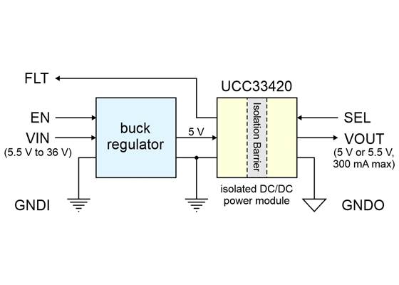 Block diagram of the 5V, 300mA Isolated Step-Down Voltage Regulator D24Z3F5.