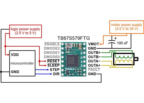Minimal wiring diagram for connecting a microcontroller to a TB67S579FTG Stepper Motor Driver Compact Carrier (full-step mode).