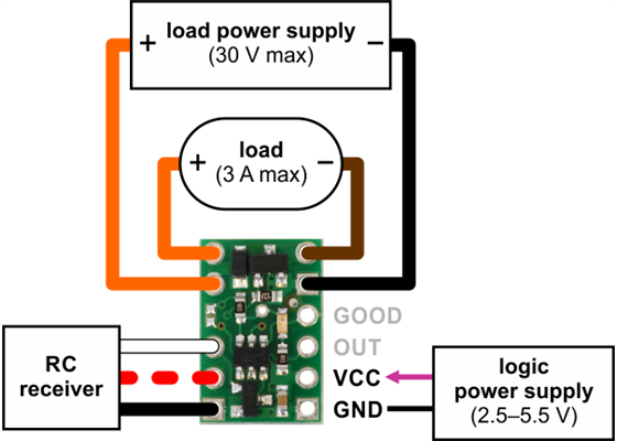 Pololu RC Switch with Small Low-Side MOSFET, typical wiring diagram.