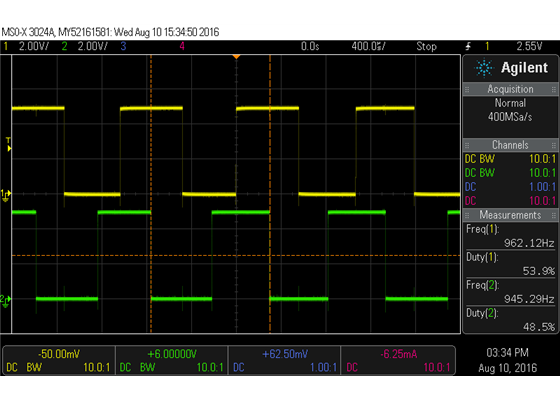 Encoder A and B outputs of a magnetic encoder on a high-power (HP) mini plastic gearmotor running at 4.5 V.