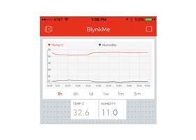 SparkFun IoT Starter Kit with Blynk Board (4)