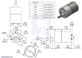 Dimensions of the 37D mm metal gearmotor (without encoder).  Units are mm over [inches]