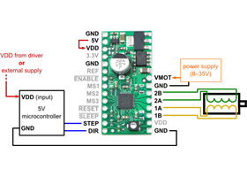 Minimal wiring diagram for wiring a 5V microcontroller to an A4983/A4988 stepper motor driver carrier with voltage regulators (full-step mode)
