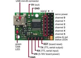 Micro Maestro 6-channel USB servo controller (fully assembled) labeled top view
