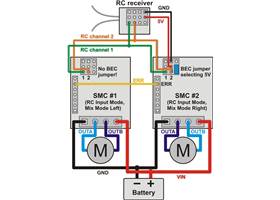 Wiring diagram for pairing two Simple Motor Controllers with RC channel mixing