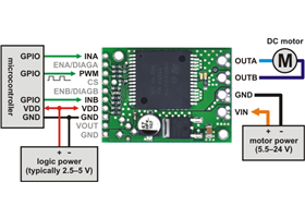 Minimal wiring diagram for connecting a microcontroller to a VNH5019 motor driver carrier