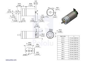 Dimensions of the Pololu 25D mm metal gearmotors.  Units are mm over [inches]