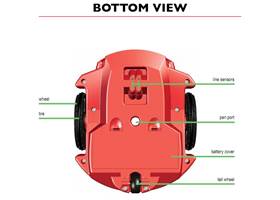 The Parallax Scribbler 2 (1)