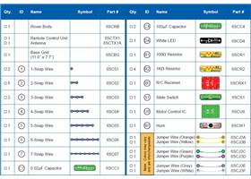 Snap Circuits Rover parts list