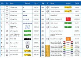 Snap Circuits Deluxe Rover parts list