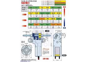 Box back for Tamiya mini motor gearbox (8-speed) kit shows the possible gear ratios in yellow