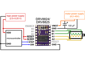 Minimal wiring diagram for connecting a microcontroller to a DRV8824/DRV8825 stepper motor driver carrier (full-step mode)
