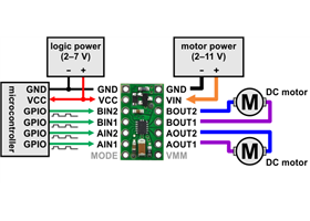 Minimal wiring diagram for connecting a microcontroller to a DRV8835 dual motor driver carrier in in-in mode