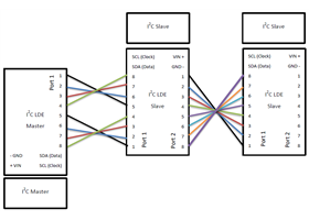 I²C long-distance differential extender wiring diagram