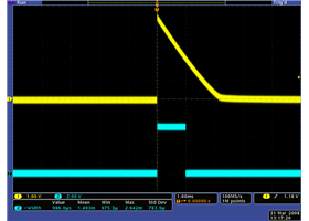 QTR-1RC output (yellow) when 1/8" above a white/black interface and microcontroller timing of that output (blue)