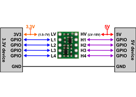 Example wiring diagram for connecting 5 V and 3.3 V devices through the 4-channel bidirectional logic level shifter