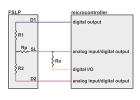 Connection diagram for reading a force-sensing linear potentiometer (FSLP) with a microcontroller