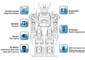 XYZrobot Bolide Y-01 Advanced Humanoid Robot features