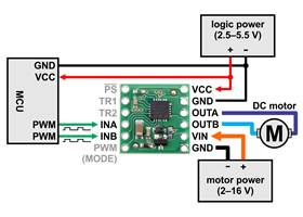Minimal wiring diagram for connecting a microcontroller to a BD65496MUV Single Brushed DC Motor Driver Carrier (default IN/IN mode)