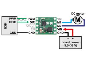 Minimal wiring diagram for connecting a microcontroller to a MAX14870 Single Brushed DC Motor Driver Carrier