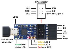 Pololu USB AVR Programmer v2, labeled top view