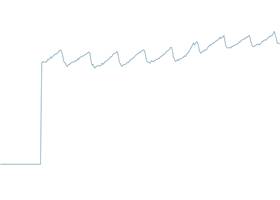SparkFun Particle Sensor Breakout - MAX30105 (5)