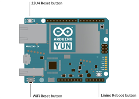 YunResetIllustrations