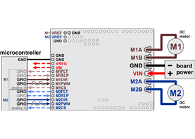 Dual G2 high-power motor driver shield connected to a microcontroller (dashed connections are optional).