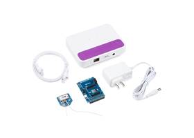 Helium Ethernet Starter Kit (Raspberry Pi)