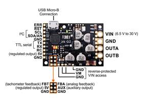 Basic pinout diagram of the Jrk G2 18v27 USB Motor Controller with Feedback.