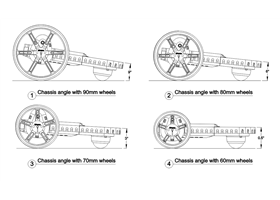 Variety of chassis angles available when using different wheels on the Balboa Chassis with Stability Conversion.