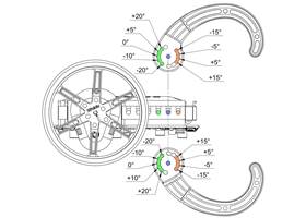 Balboa Bumper Cage angle diagram (when using 80mm wheels).