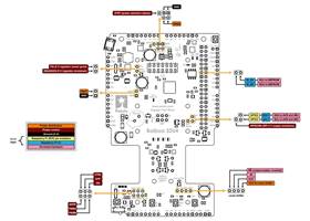 Pinout diagram of the Balboa 32U4 control board (Raspberry Pi pinout and peripherals, level shifter, and board power control).