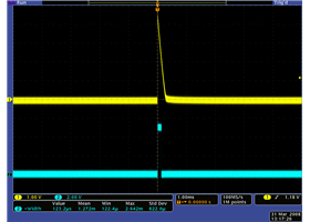 QTR-1RC output (yellow) when 1/8&quot; above a white surface and microcontroller timing of that output (blue).