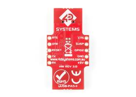 USB-to-Serial Bridge - µUSB-PA5-II (4)