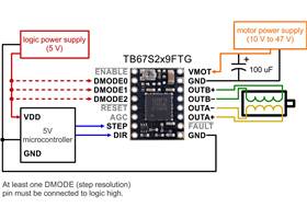 Minimal wiring diagram for connecting a microcontroller to a TB67S2x9FTG stepper motor driver compact carrier.