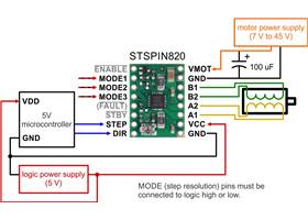 Minimal wiring diagram for connecting a microcontroller to a STSPIN820 stepper motor driver carrier.