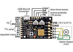 Basic pinout diagram of the Tic T249 USB Multi-Interface Stepper Motor Controller.