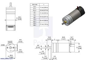 Dimensions of the Pololu 25D mm metal gearmotors with encoders. Units are mm over [inches].