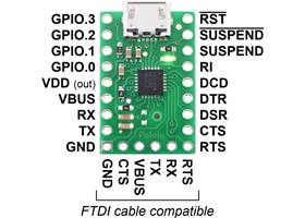 CP2102N USB-to-serial adapter carrier, labeled pinout.
