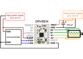 Minimal wiring diagram for connecting a microcontroller to a DRV8834 stepper motor driver carrier (1/4-step mode).