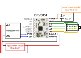 Alternative minimal wiring diagram for connecting a microcontroller to a DRV8834 stepper motor driver carrier (1/4-step mode).