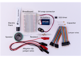 Red Hat Co.Lab Instrument Kit (3)