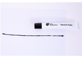 Red Hat Co.Lab Instrument Kit (4)